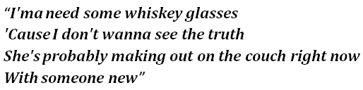 Lyrics of "Whiskey Glasses"