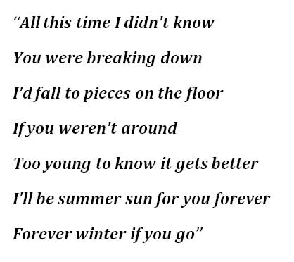 Taylor Swift's "Forever Winter" Lyrics 